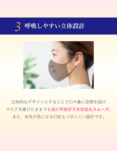 高機能マスク(耳紐ノーマルタイプ)　男女兼用サイズ